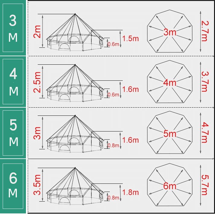 Technical drawings of Bell Tents in four sizes with dimensions and floor plans on a grid background.